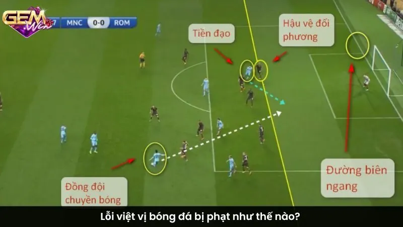 Lỗi việt vị bóng đá bị phạt như thế nào?