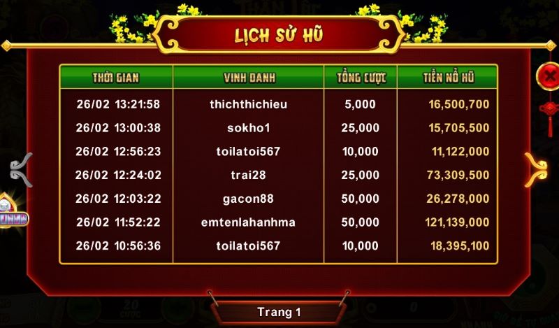 Chờ kết quả và nhận thưởng